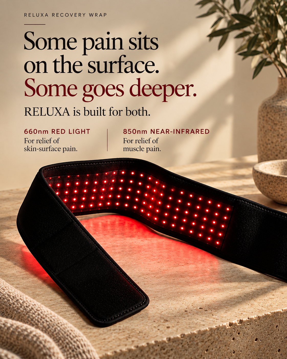 RELUXA Recovery Wrap